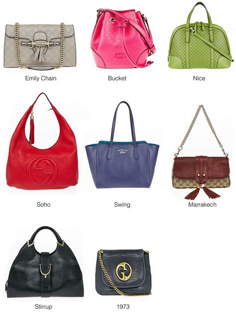 gucci guide|gucci bag style.